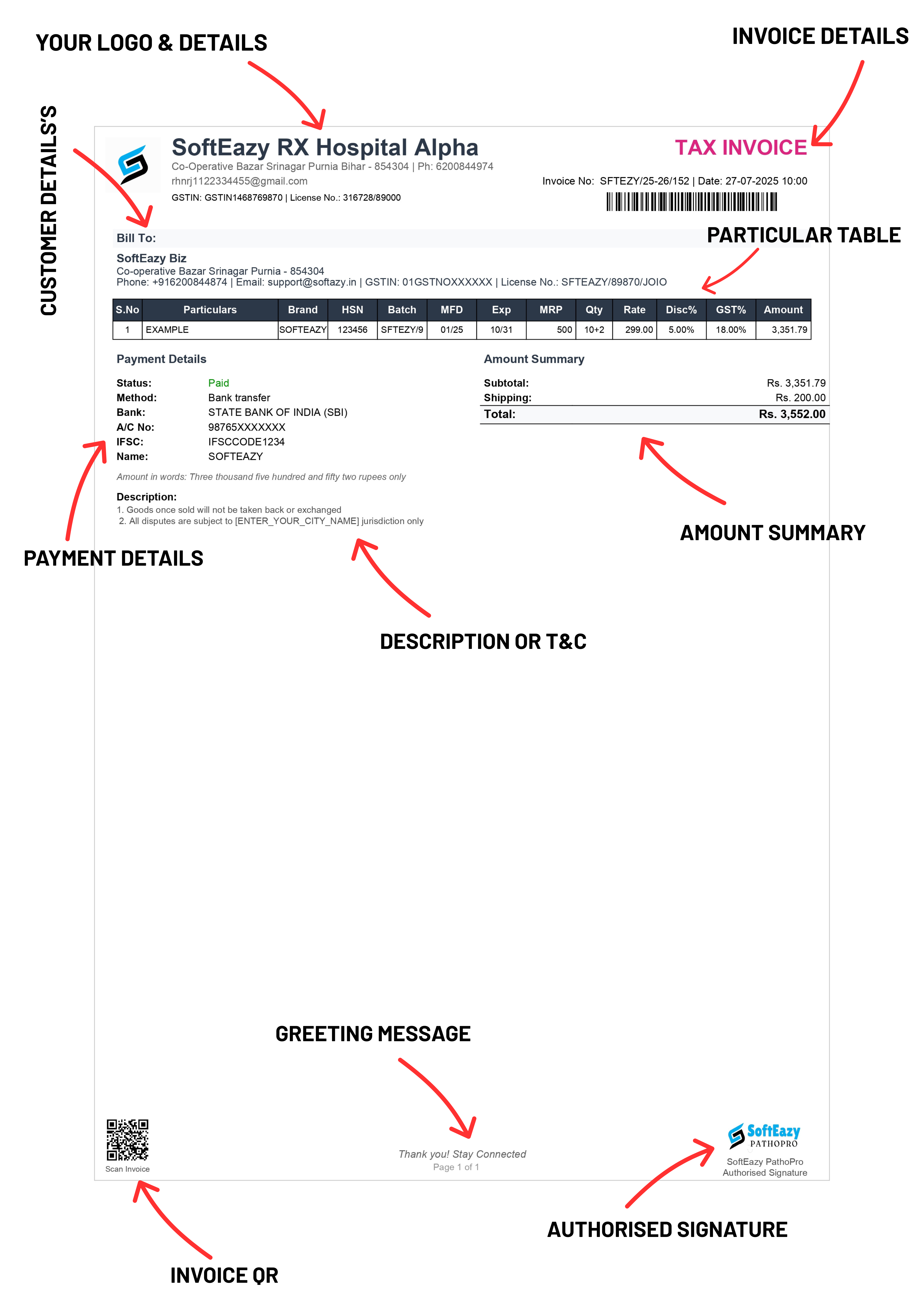 Business Reports